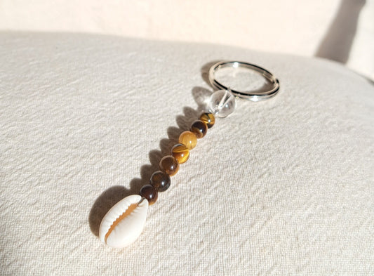 Tiger's eye key ring, Protection