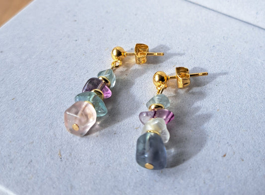 Boucles d'oreilles Fluorite